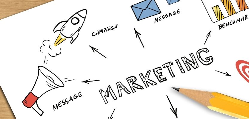 Diagram showing blog, video, email newsletter and testimonials working together in a marketing strategy.